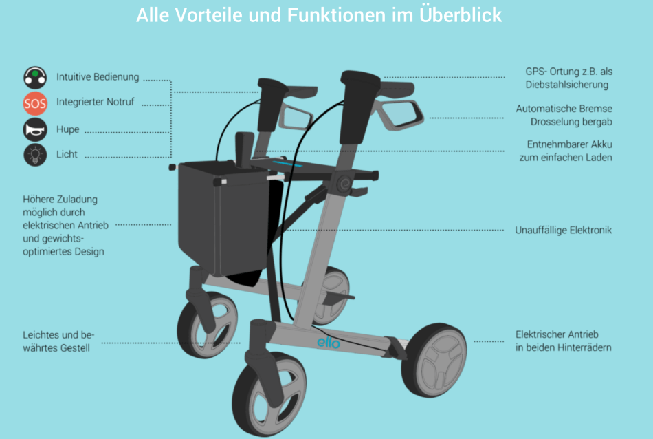 Bildschirmfoto 2017-10-02 um 21.21.07